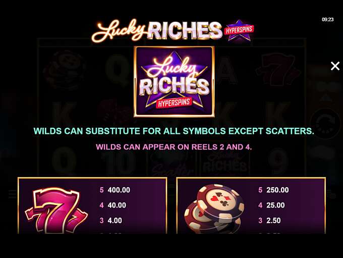 Luật chơi Lucky Riches dành cho tân thủ
