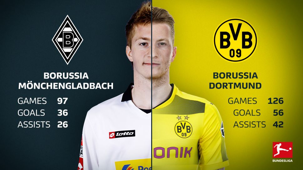 Chuyển đến Dortmund, Reus vẫn thi đấu vô cùng xuất sắc